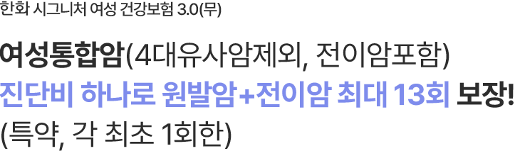 한화 시그니처 여성 건강보험 3.0(무)
여성통합암(4대유사암제외, 전이암포함) 진단비 하나로 원발암+ 전이암 최대 13회 보장!
(특약 ,각 최초 1회한)
