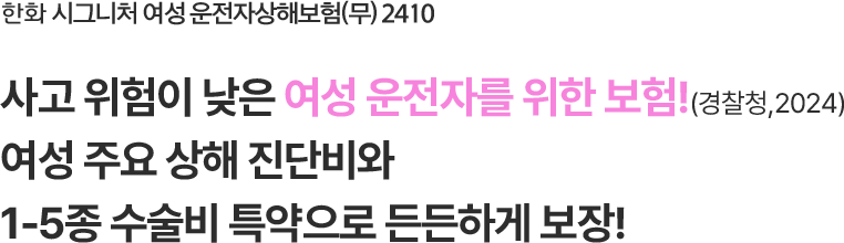 한화 시그니처 여성 운전자상해보험(무) 2410
사고 위험이 낮은 여성 운전자를 위한 보험! (경찰청,2024)
여성 주요 상해 진단비와
1-5종 수술비 특약으로 든든하게 보장!
